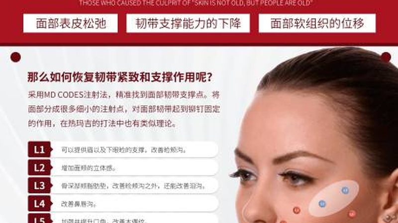 注射美容，年龄小就合适吗？揭秘注射美容年龄限制**